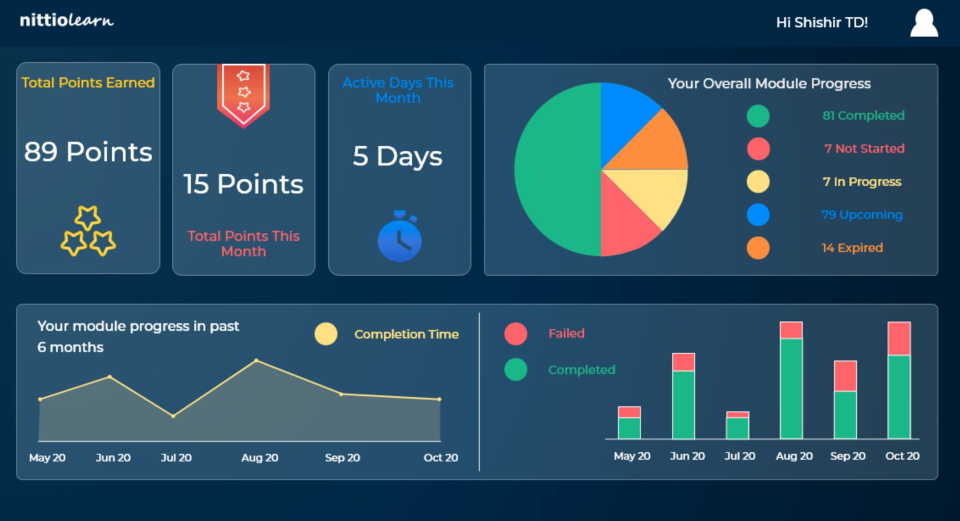 screenshot of Nittio Learn